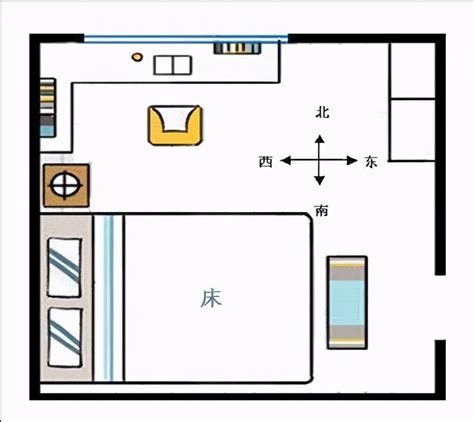 床头靠西|床头朝哪个方向好？不要对着这4处，是有依据的